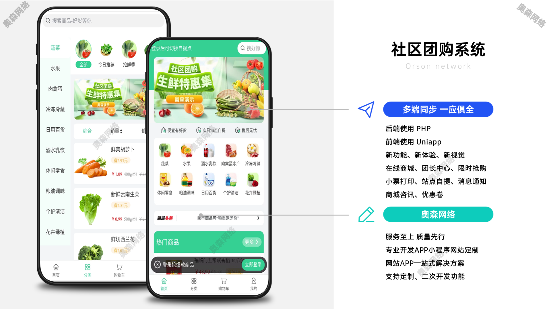 新款运营级新零售社区团购小程序生鲜蔬菜配送商城分佣团长选品平台配送到家社区商城